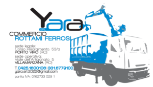 YARA